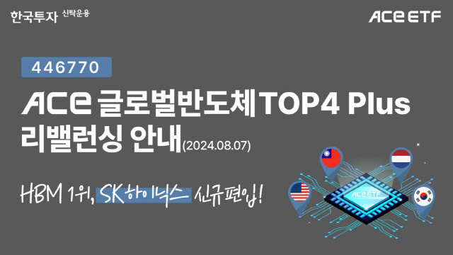 [한국투자신탁운용 제공]